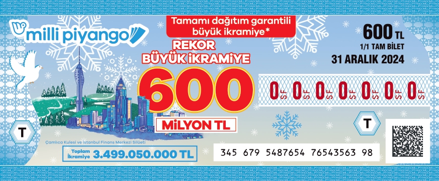 Milli Piyango sonuçları açıklandı! İşte şanslı numaralar – Birlik Haber Ajansı