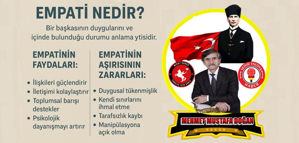 EMPATİ YAPARAK BAŞKASINA YAPACAĞIN İYİ VE KÖTÜ DÜŞÜNMEK GEREK