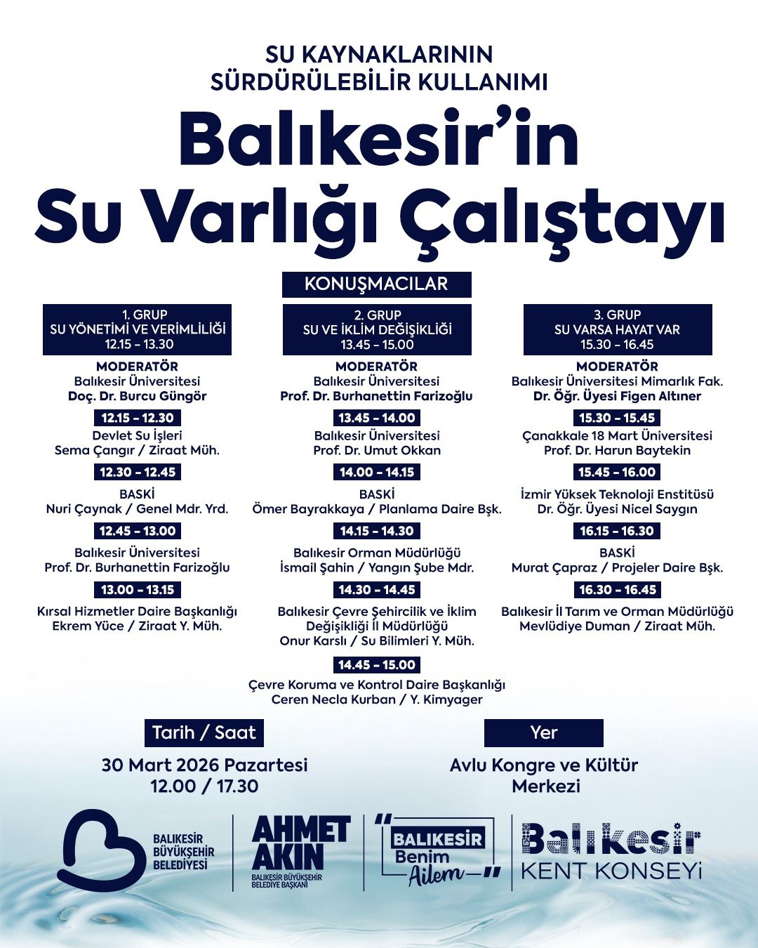 BALIKESİR’İN SU  VARLIĞI ÇALIŞTAYI